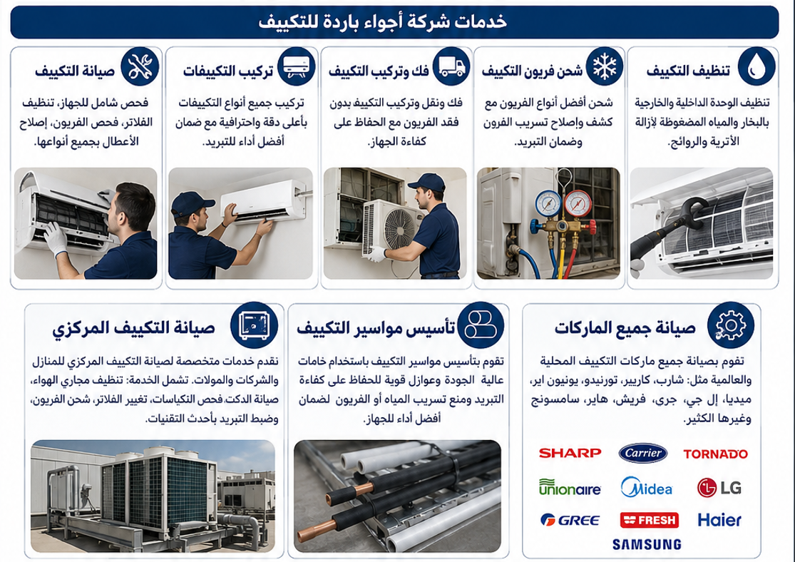تنظيف التكييفات | أجواء باردة لتنظيف وصيانة جميع أنواع المكيفات