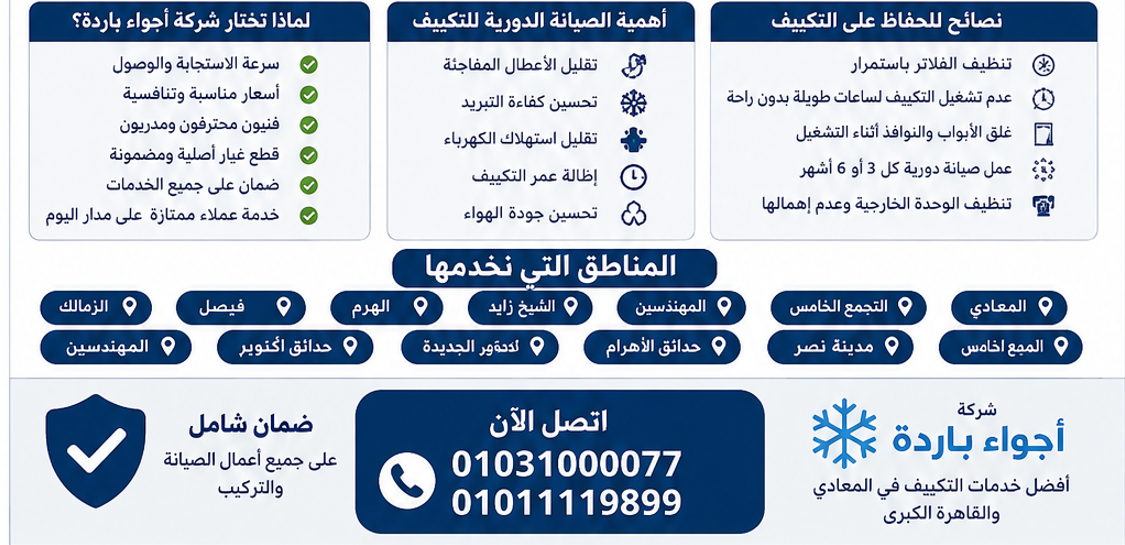 شحن فريون التكييف | أجواء باردة لصيانة وشحن جميع أنواع المكيفات
