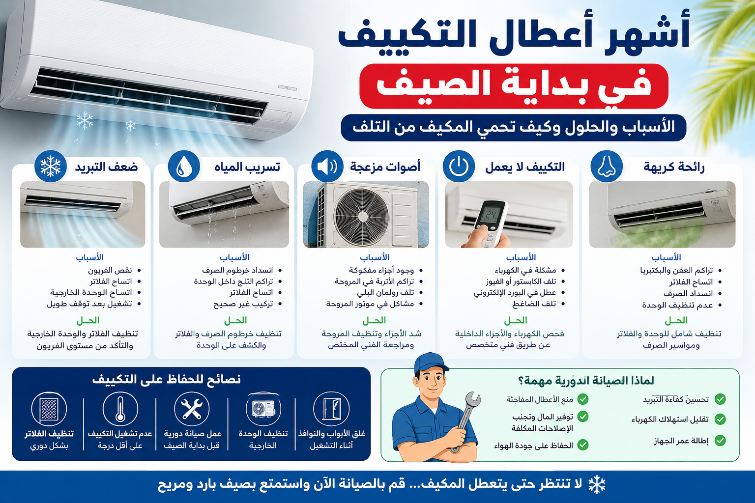 أشهر أعطال التكييف في بداية الصيف وكيف تحمي المكيف من التلف